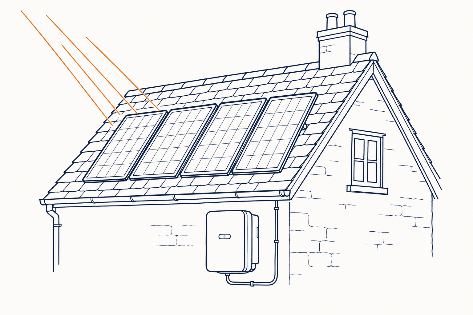 Line illustration of a Kent cottage roof with four solar PV panels and a wall-mounted battery unit, copper sunbeams angling in from top-left